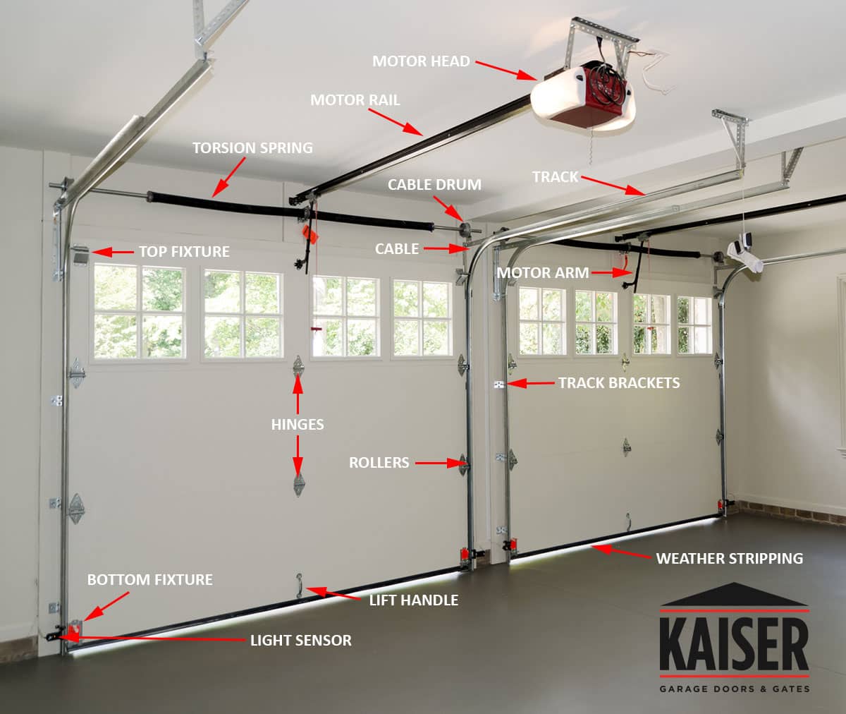 Garage Door Parts : Kaiser Garage Doors - Garage Door Parts BreakDown Min