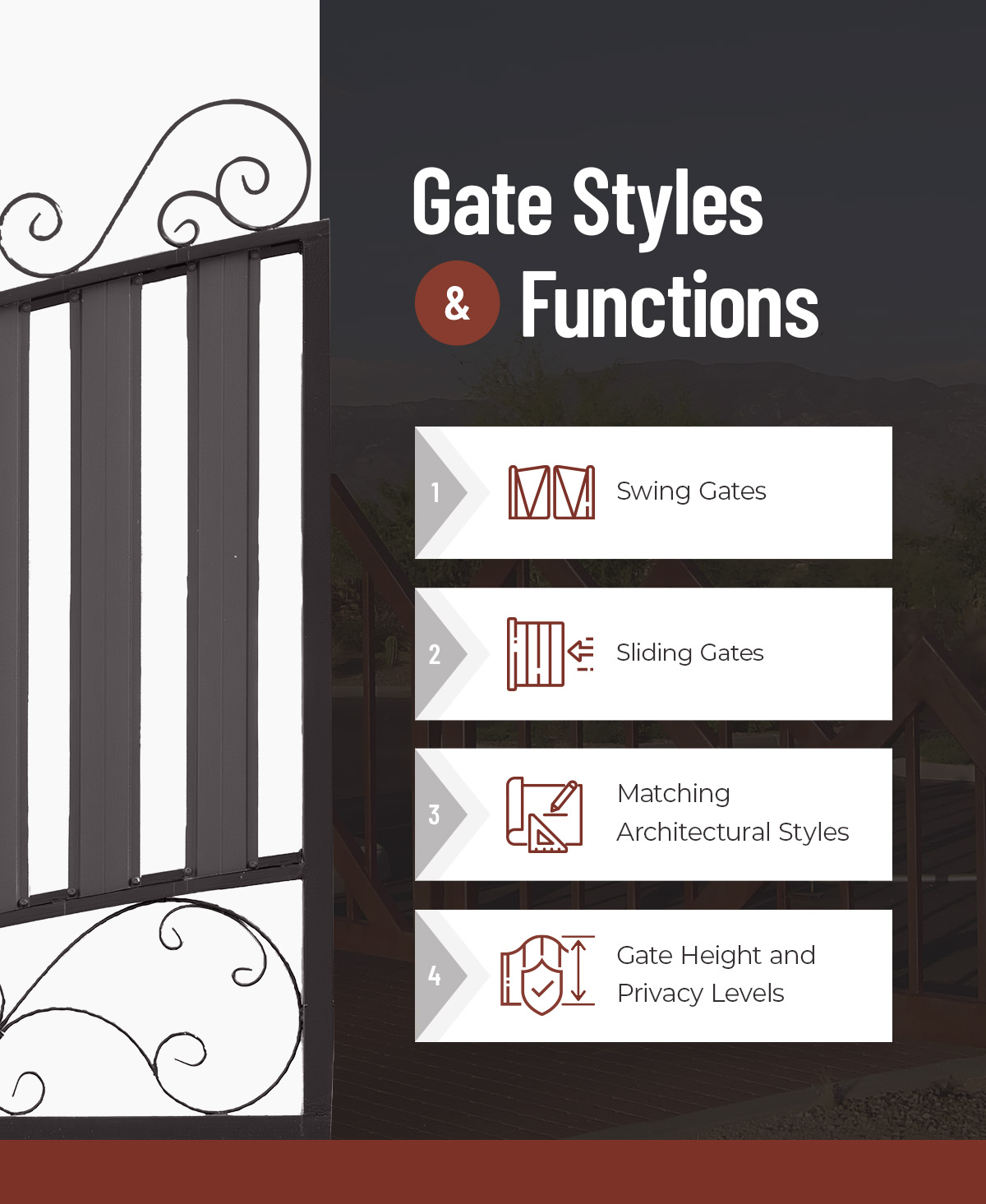 Gate Styles and Functions